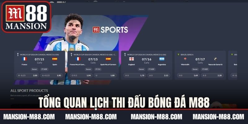 Tổng quan lịch thi đấu bóng đá M88