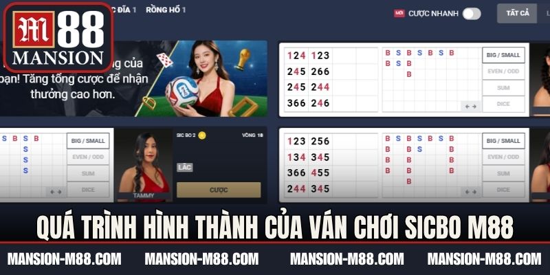 Quá trình hình thành của ván chơi Sicbo M88
