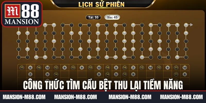 Công thức tìm cầu bệt thu lại tiềm năng