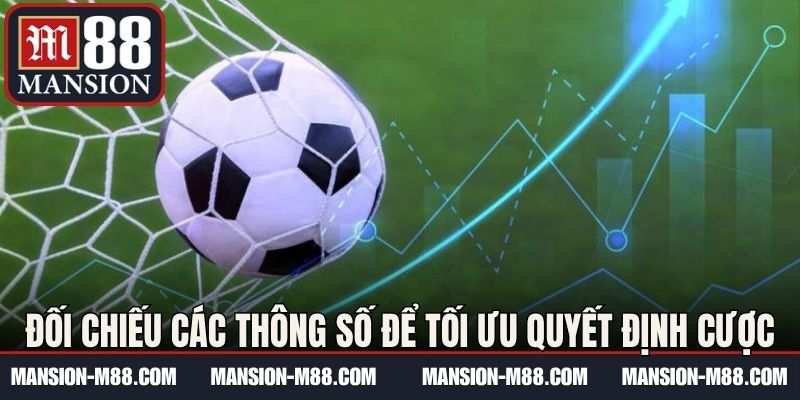 Đối chiếu các thông số để tối ưu quyết định cược